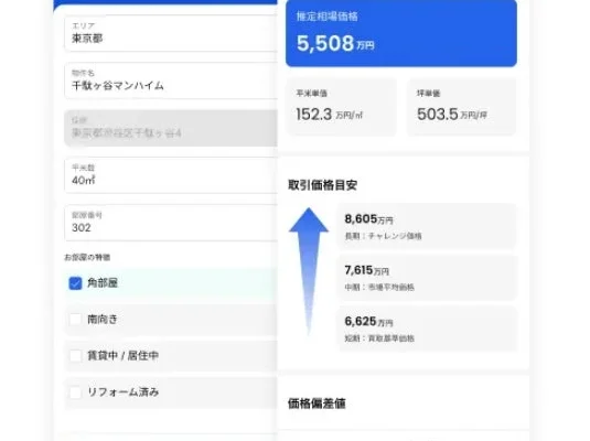 首都圏中古マンション市場に変化の兆し!価格上昇が一服し、買い手にとって新たなチャンス到来か?