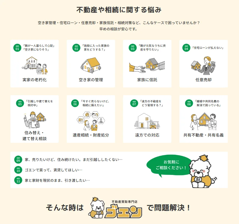 不動産や相続に関する悩みリスト
