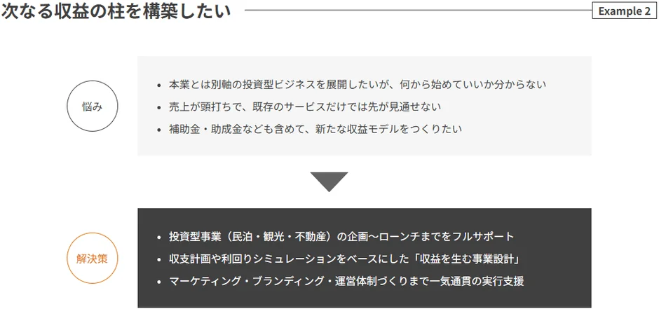 次なる収益の柱を構築したい