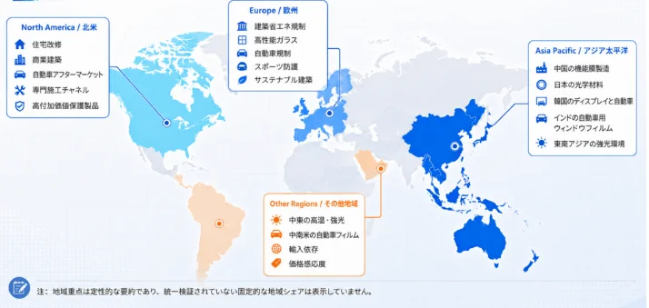 フォトクロミックフィルムの地域別市場特性
