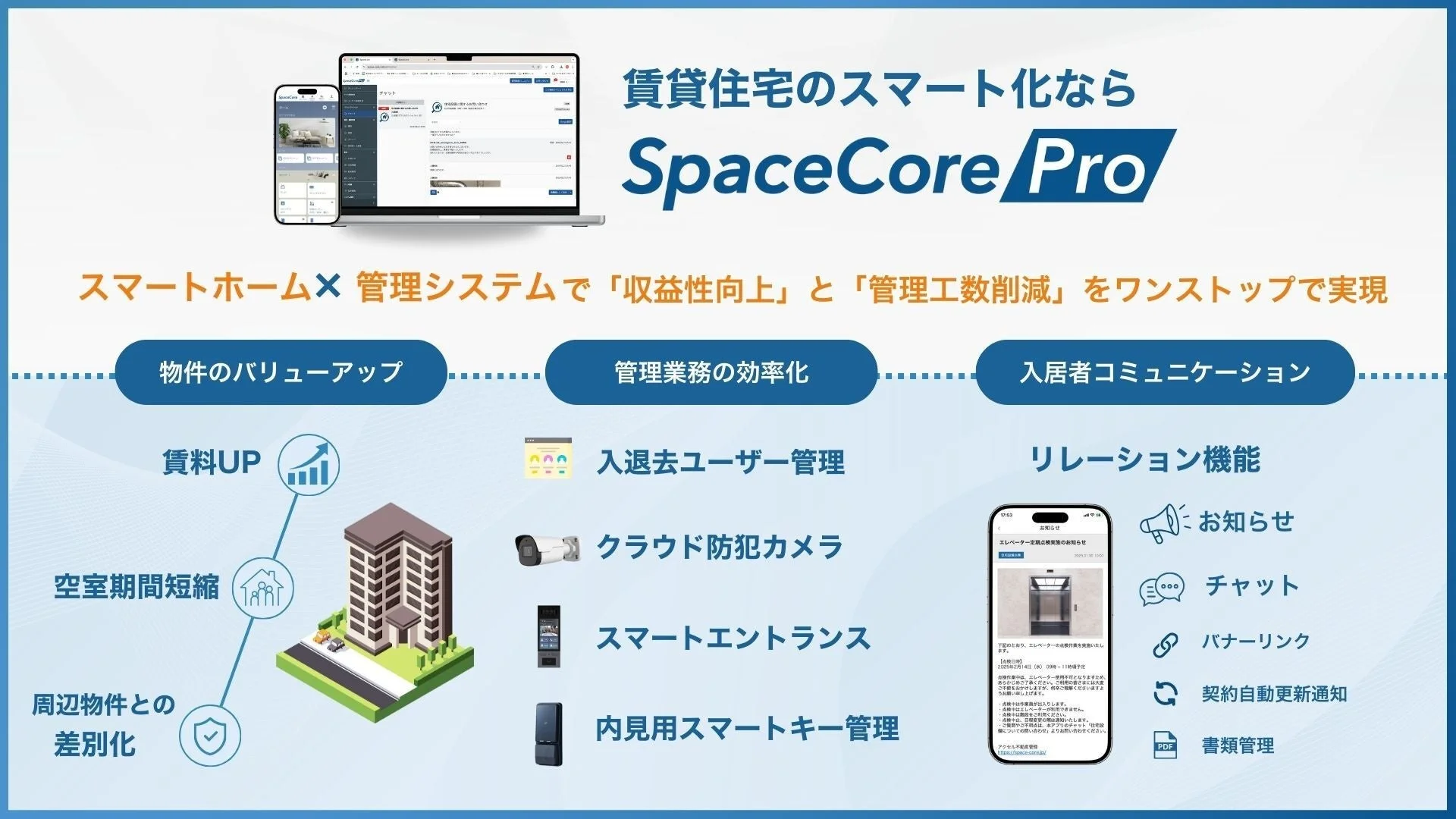 SpaceCorePro