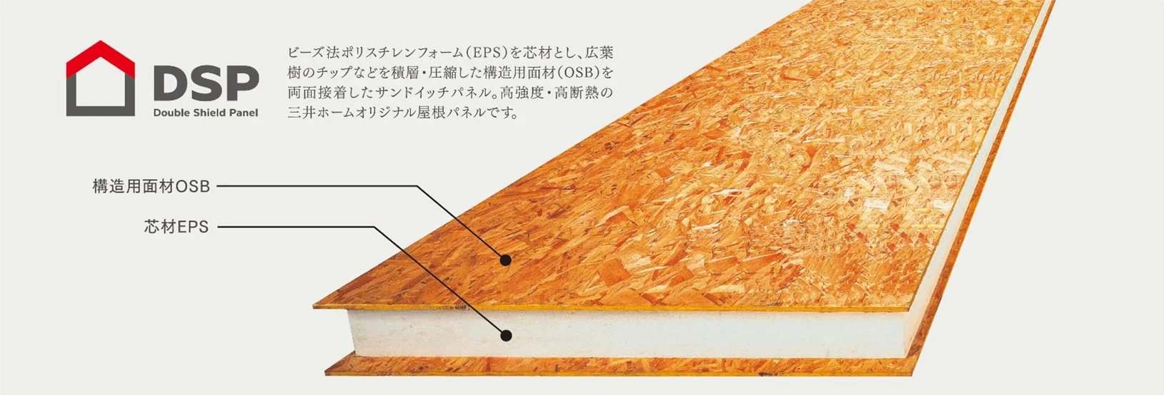 ダブルシールドパネル