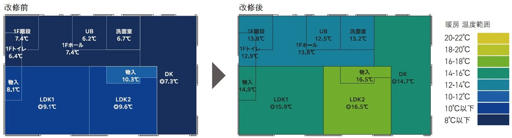 改修前後の温度分布図
