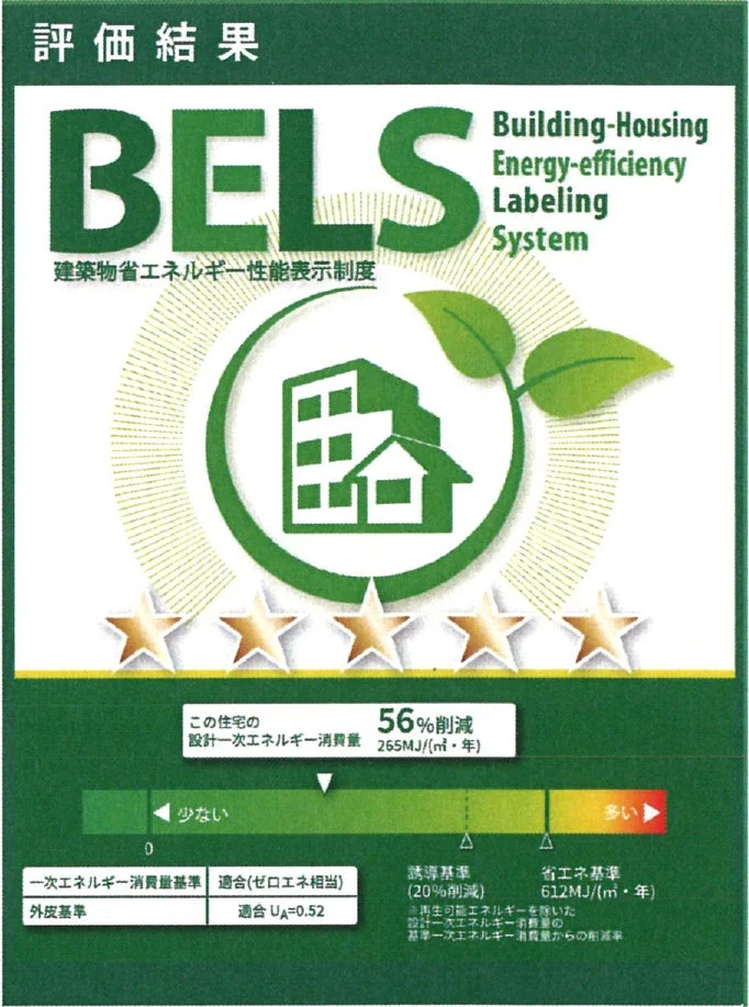 BELS(建築物省エネルギー性能表示制度)の評価結果を示す画像です。5つ星評価で、設計一次エネルギー消費量が56%削減され、ゼロエネ相当であることが示されています。