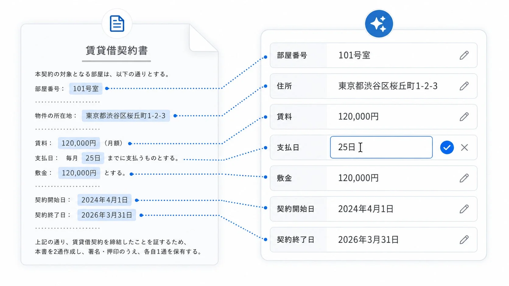 賃貸借契約書とデジタルフォーム比較