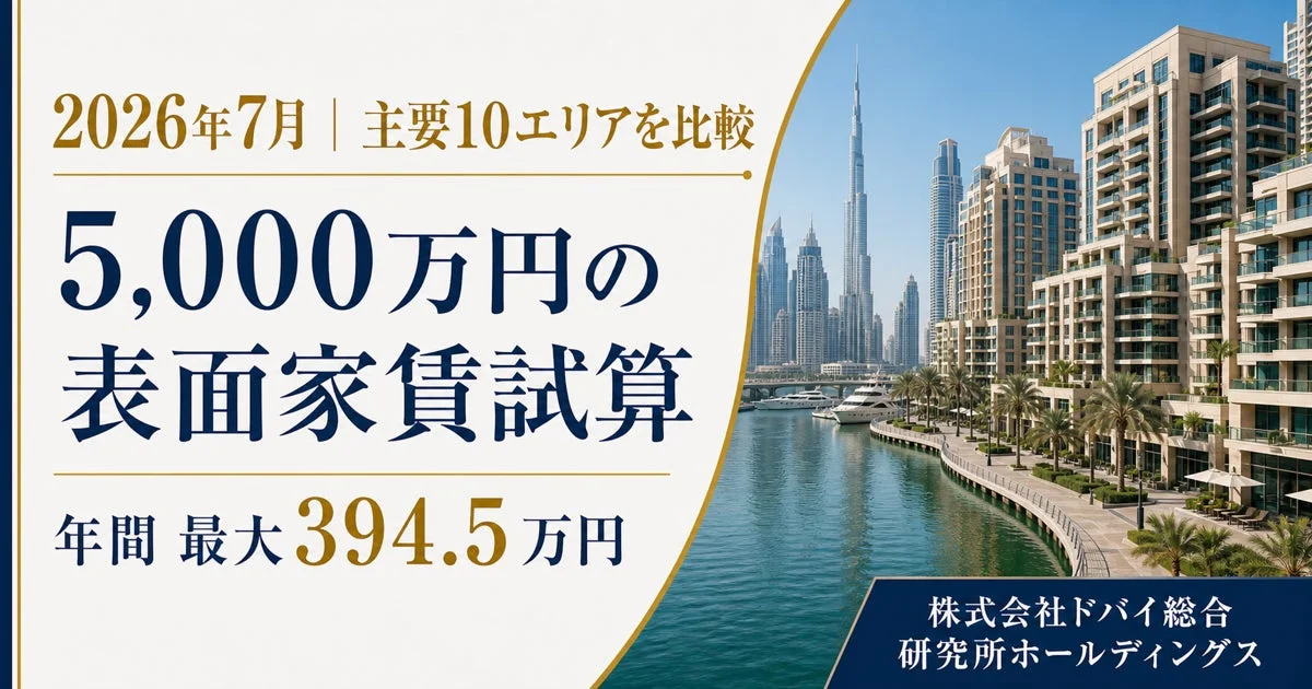 ドバイの都市景観と「5,000万円の表面家賃試算」の文字
