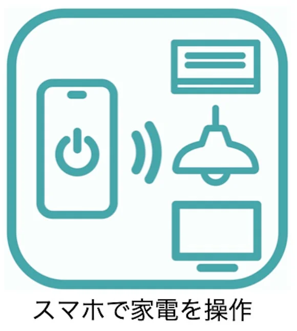 スマートフォンを使って、エアコン、照明、テレビなどの様々な家電製品を遠隔で操作できるスマートホームの概念を示すアイコン