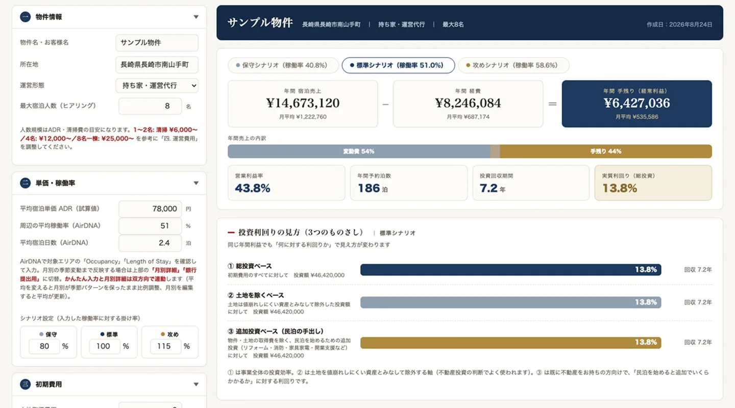 不動産投資の収益シミュレーションダッシュボード