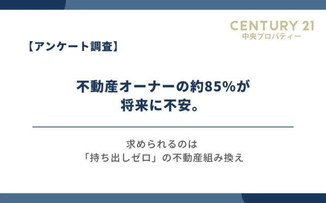 不動産オーナーの85%が将来に不安!インフレ時代の資産防衛、最大の壁は「借入リスク」〜持ち出しゼロの組み換えが鍵〜