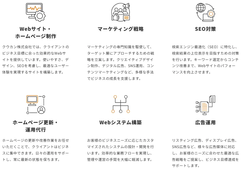 Webサイト制作、マーケティング戦略、SEO対策などのサービス紹介