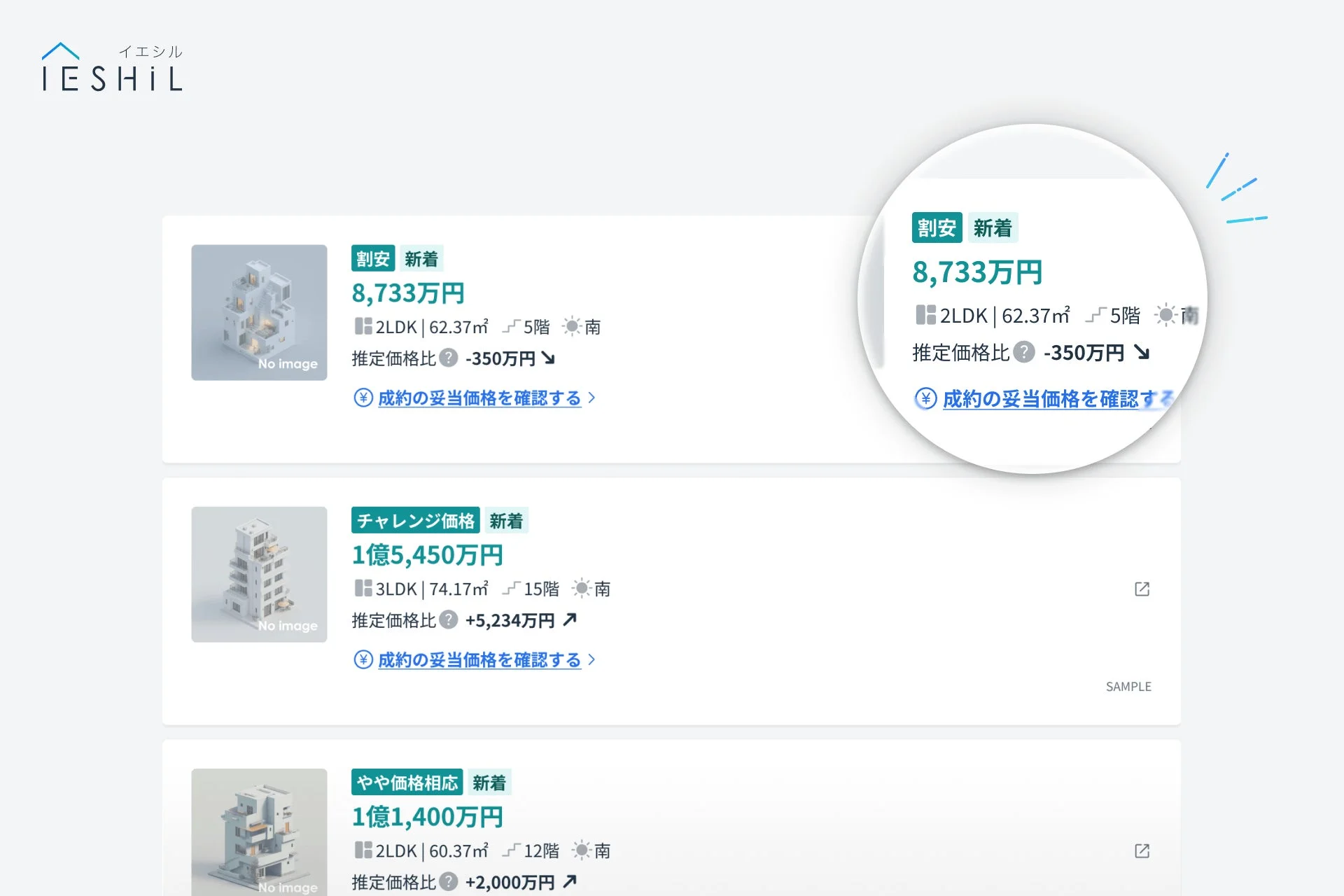 価格ラベルの表示例