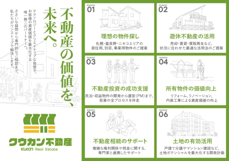 クウカン不動産のサービス概要