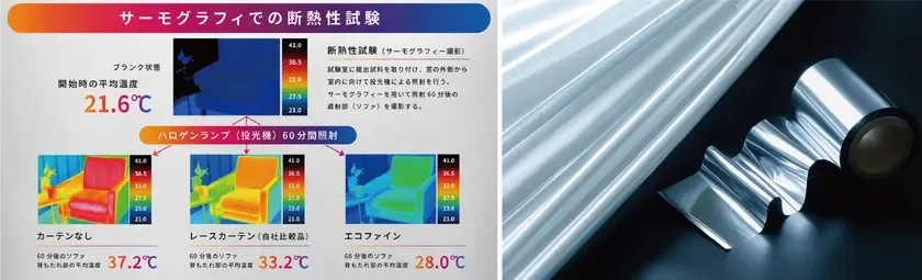 サーモグラフィによる断熱性試験結果
