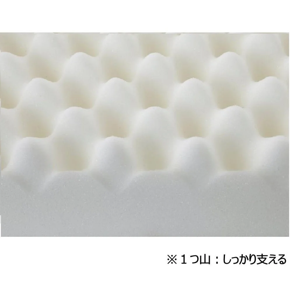 1つ山:しっかり支える