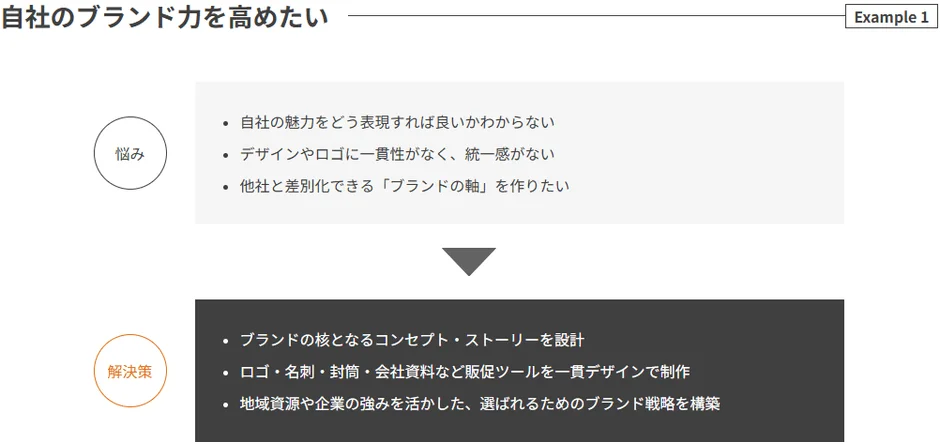 自社のブランド力を高めたい