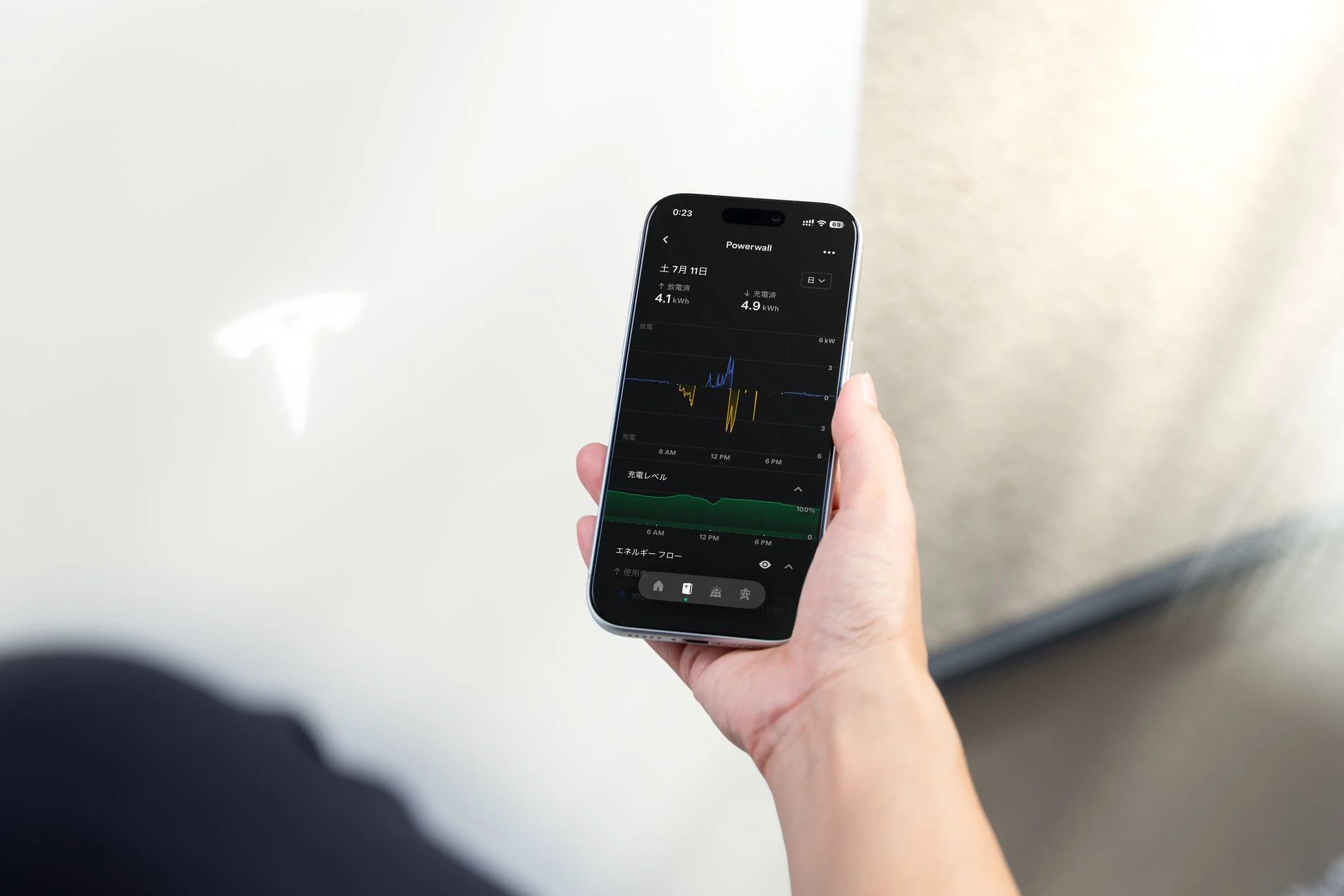 テスラアプリのPowerwall充電・放電状況