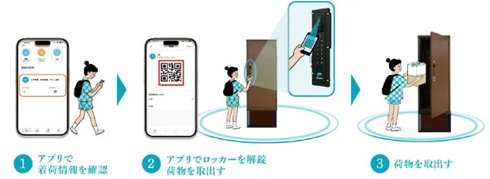 スマートフォンアプリを使って宅配ロッカーから荷物を受け取る手順