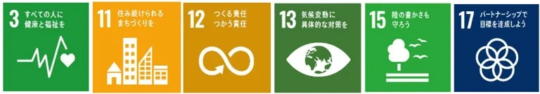 SDGsアイコン