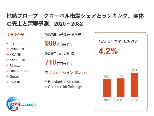 地球の力で一年中快適に！省エネと脱炭素を実現する「地熱プローブ」が住まいを変える
