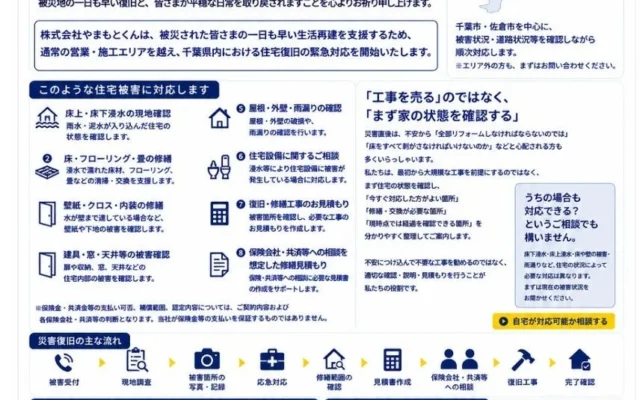 令和8年8月千葉豪雨による住宅被害、緊急対応を開始！「やまもとくん」が千葉市・佐倉市を中心に住宅復旧をサポート