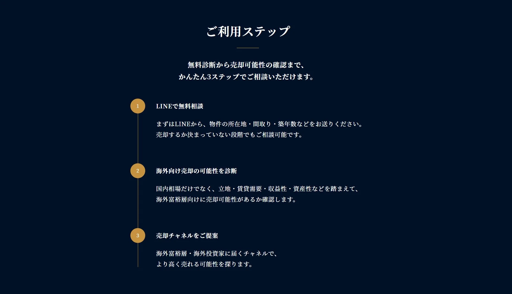 ご利用ステップ