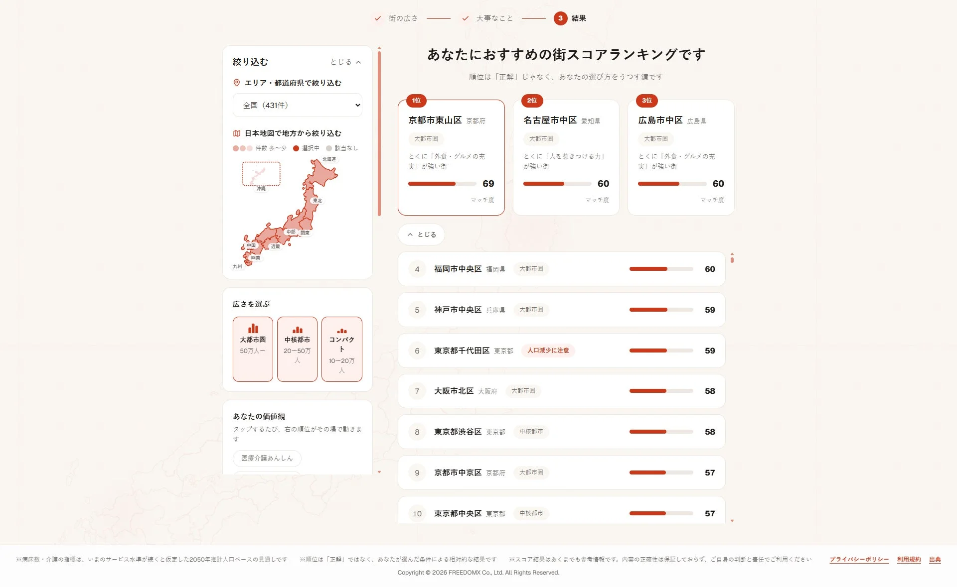 街スコアランキングのUI