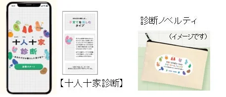 十人十家診断のイメージ