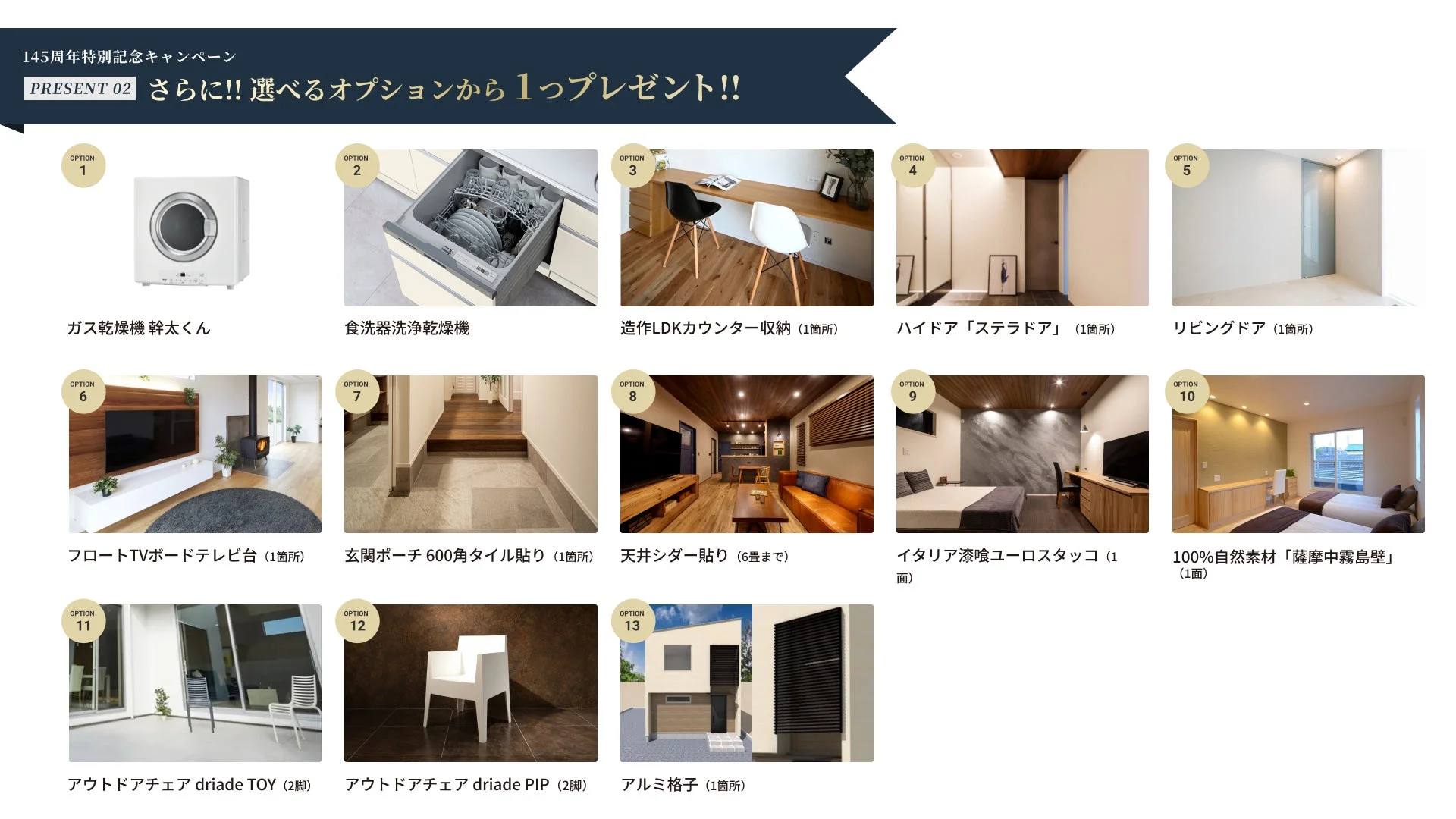 オプションのイメージ