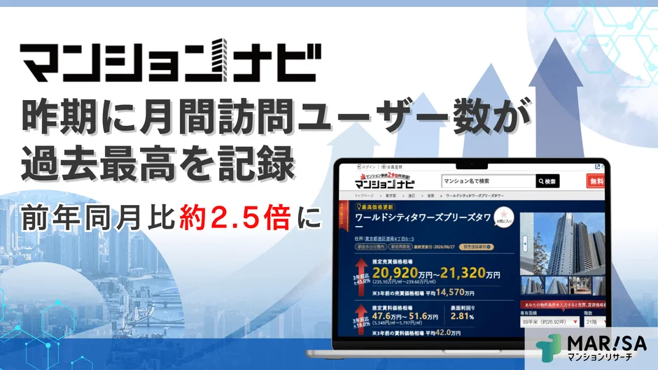 マンションナビ 昨期に月間訪問ユーザー数が過去最高を記録 前年同月比約2.5倍に
