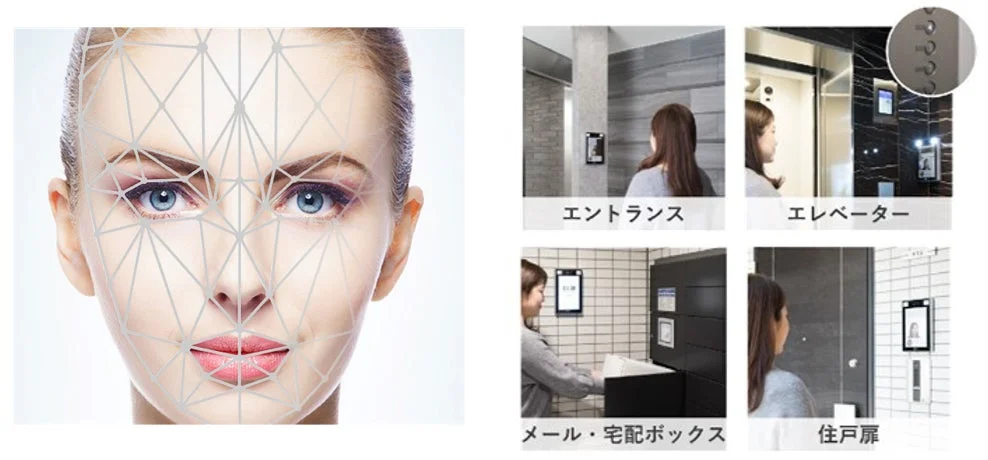 顔認証システムの利用箇所を示す図