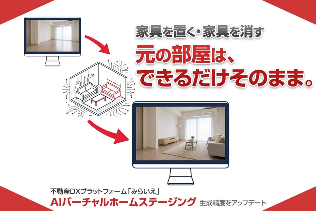 AIがあなたの理想の住まいを瞬時に描く！「みらいえ」のバーチャルホームステージングが新次元へ