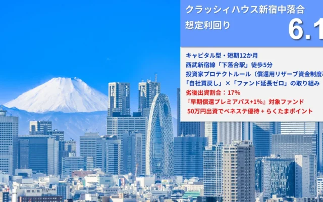 【本日募集開始】不動産クラウドファンディング『らくたま』が新宿中落合の好立地物件「らくたま48号」を公開！安心設計で年率6.1%を目指す