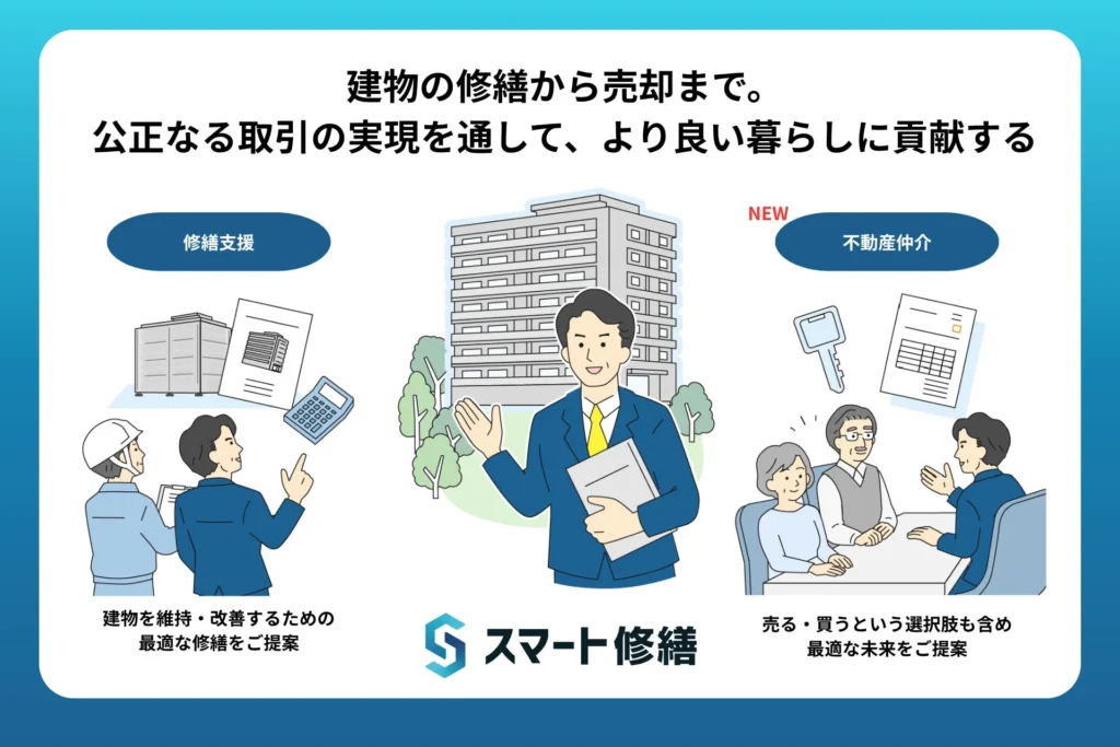 スマート修繕がお客様向けに新サービス！不動産売却時の仲介手数料が1.5%＋税に