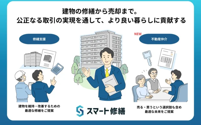 スマート修繕がお客様向けに新サービス！不動産売却時の仲介手数料が1.5%＋税に