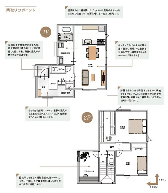 2階建てプランの間取り図