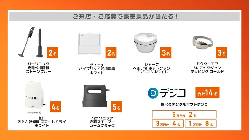景品ラインナップ