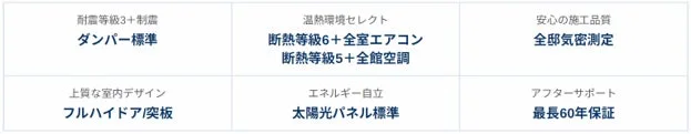 Liv Altの6つのプレミアムポイント