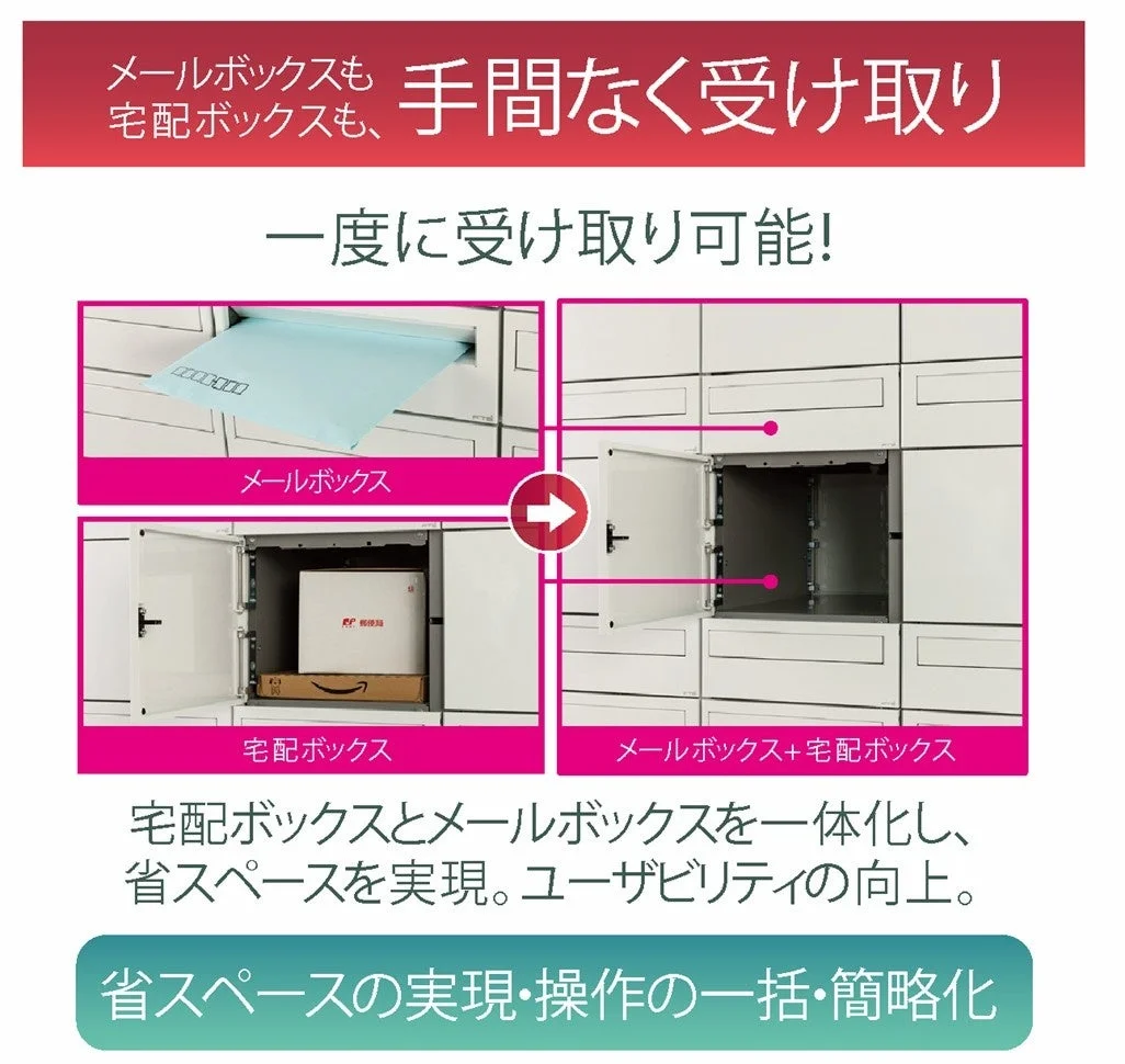 メールボックスと宅配ボックス