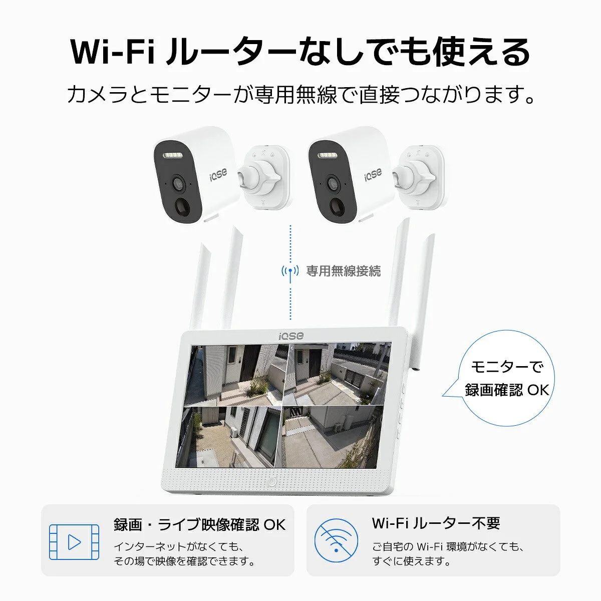 Wi-Fiルーターなしでも使える