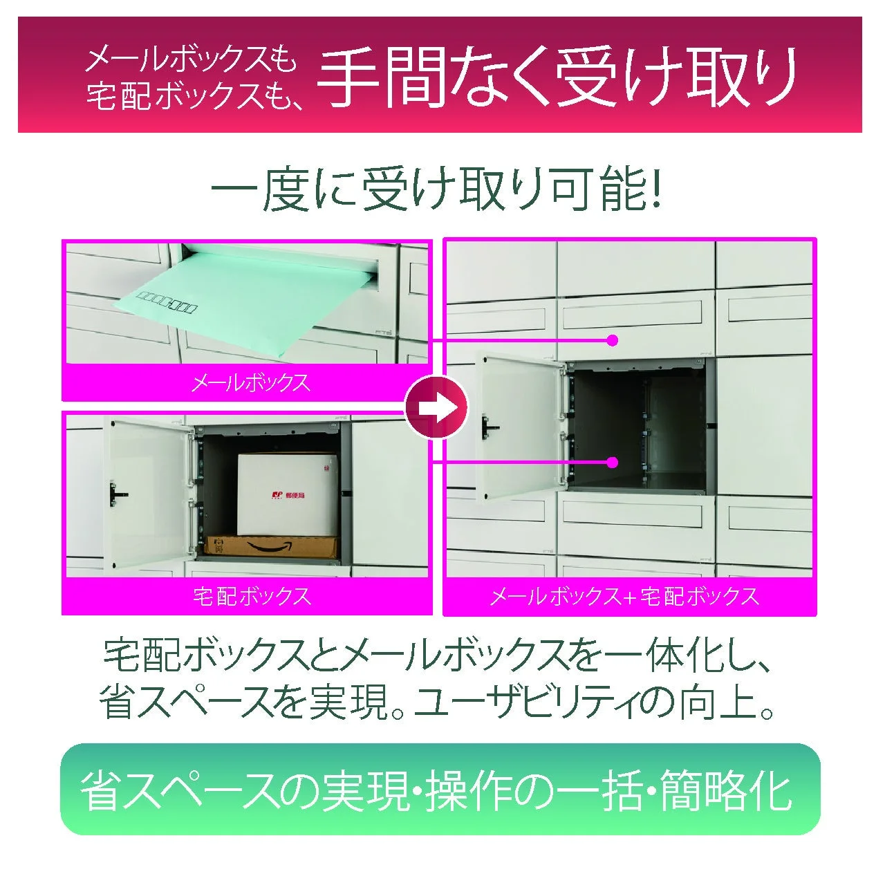 メールボックスと宅配ボックスの一体型