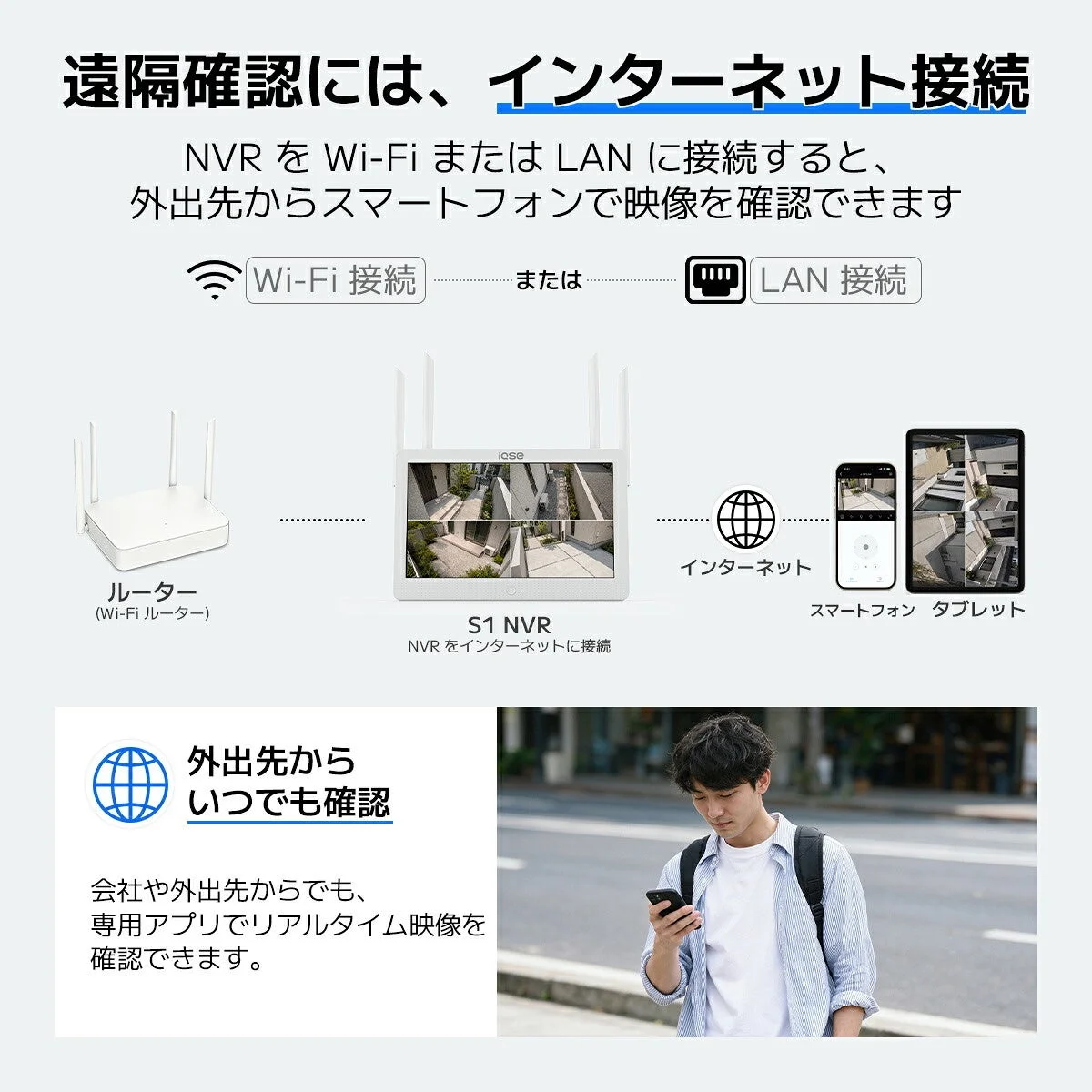 遠隔確認には、インターネット接続