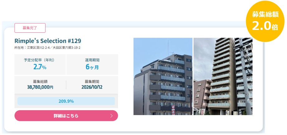 プロパティエージェントの展開する不動産クラウドファンディングRimple’s Selection#129募集総額209.9％の8,138万円の応募