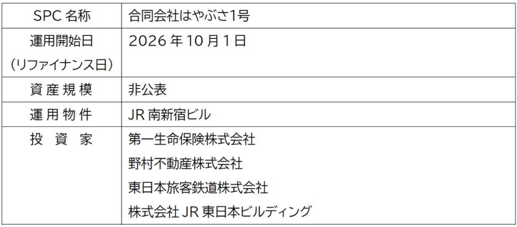 JR南新宿ビルの私募ファンドに第一生命・野村不動産が参画、長期保有型の運用体制を共同構築
