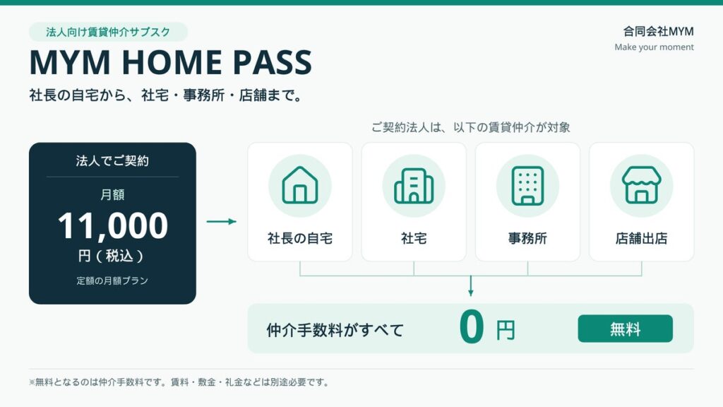 月額11,000円（税込）で物件借り放題！