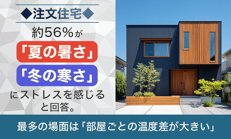 【注文住宅】約56％が「夏の暑さ」「冬の寒さ」にストレスを感じると回答。最多の場面は「部屋ごとの温度差が大きい」
