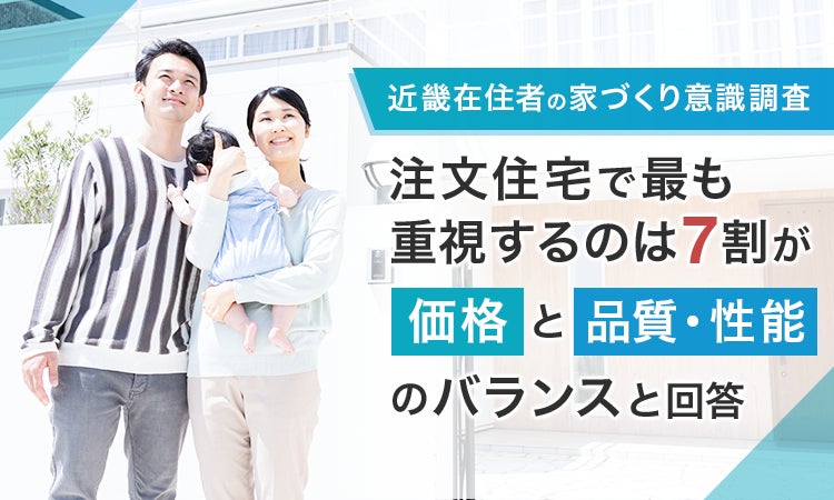 【近畿在住者の家づくり意識調査】注文住宅で最も重視するのは7割が「価格と品質・性能のバランス」と回答
