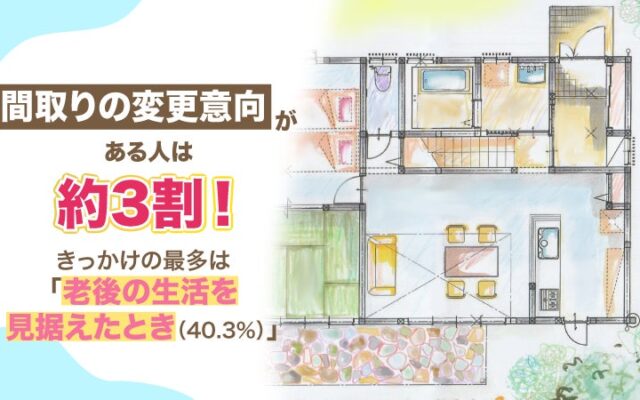 間取りの変更意向がある人は約3割！きっかけの最多は「老後の生活を見据えたとき（40.3%）」