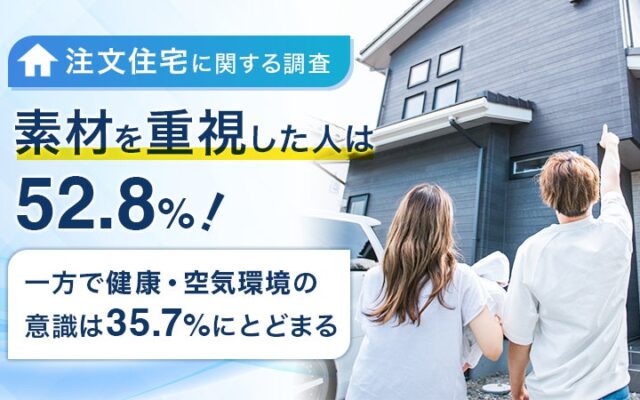 【注文住宅に関する調査】素材を重視した人は52.8%！一方で健康・空気環境の意識は35.7%にとどまる