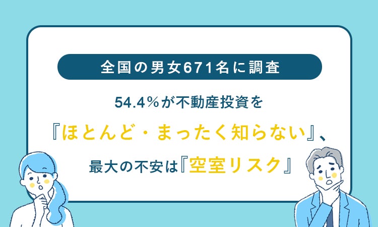 全国の男女671名に調査 54.4％が不動産投資を「ほとんど・まったく知らない」、最大の不安は「空室リスク」