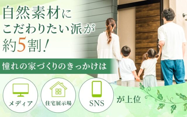 自然素材にこだわりたい派が約5割！憧れの家づくりのきっかけは「メディア・住宅展示場・SNS」が上位